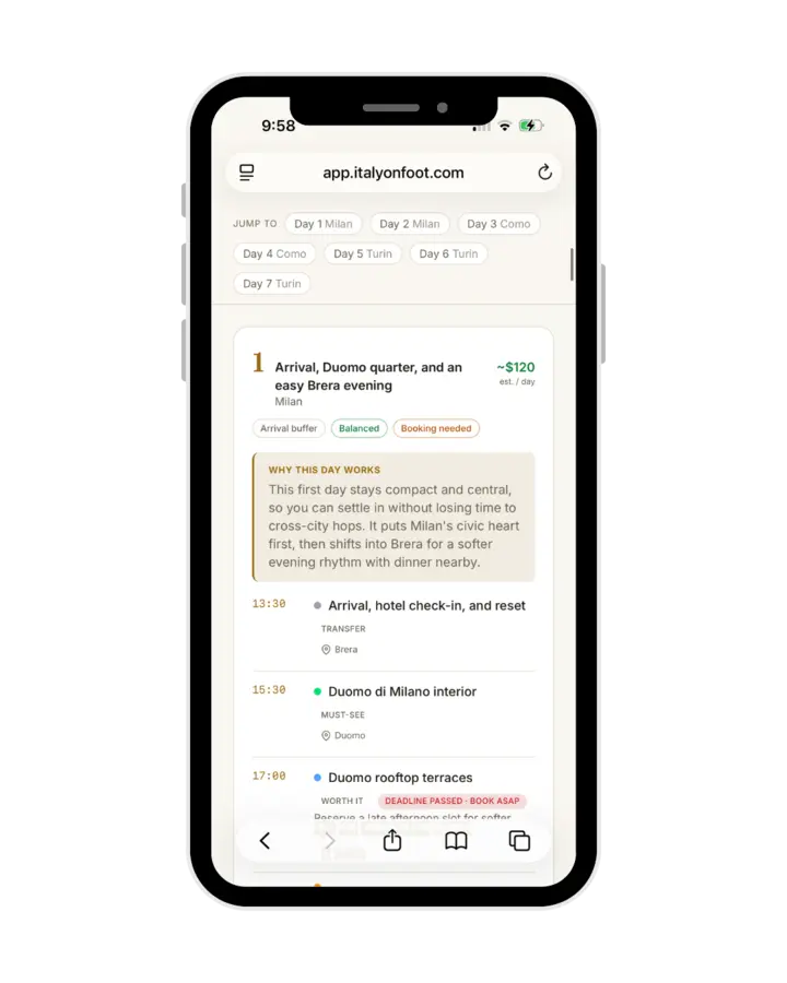 Itinerary screen: day 1 in Milan with timed stops, a why-this-day-works note and a booking deadline flag