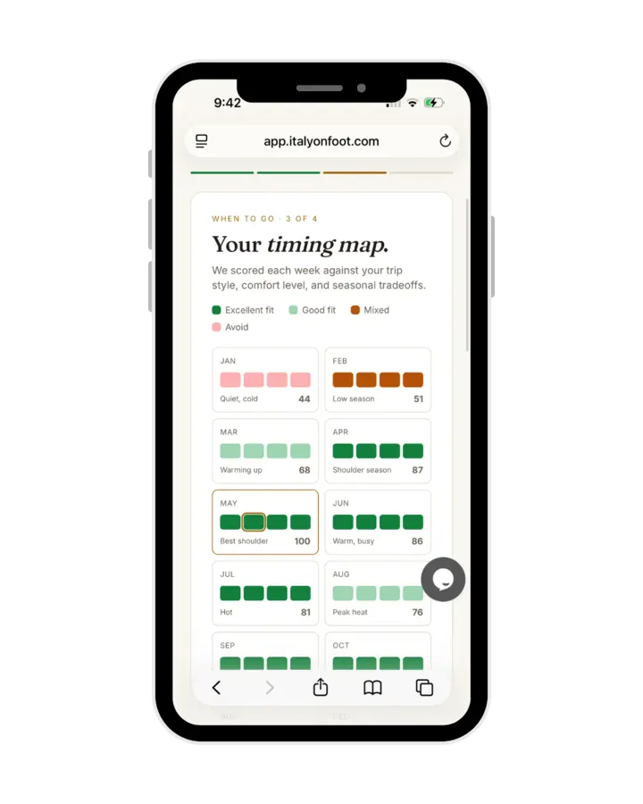 When to go screen: a month-by-month timing map with each week scored as excellent, good, mixed or avoid